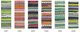 Lana Grossa MEILENWEIT 100g Cotton Bamboo Limone